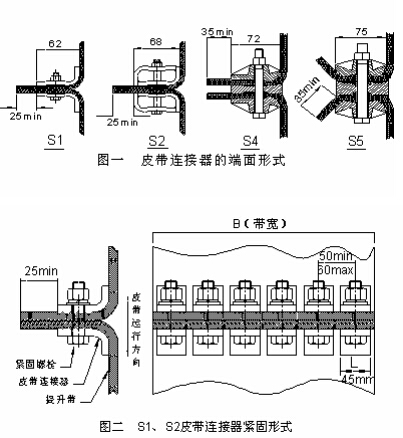 皮帶連接器的形式及應(yīng)用：