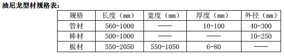 澆鑄尼龍材料（含油尼龍）規(guī)格表