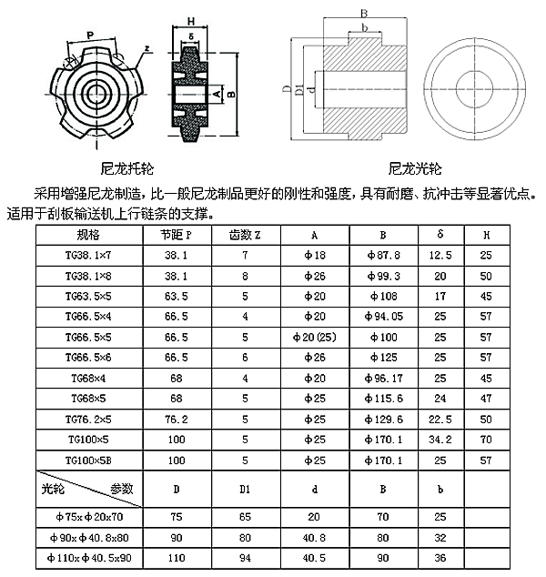 尼龍托輪